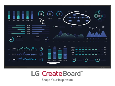 LG CreateBoard per le scuole